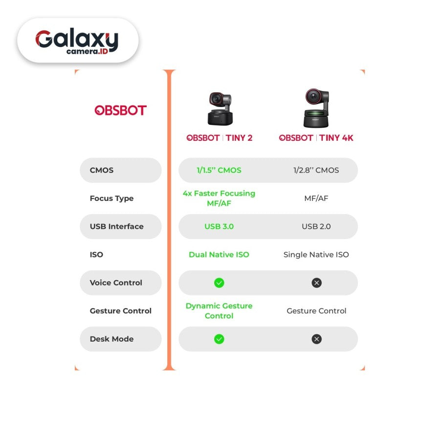 Obsbot Tiny 2 AI Powered PTZ 4K Webcam Portable Tiny2 Resmi