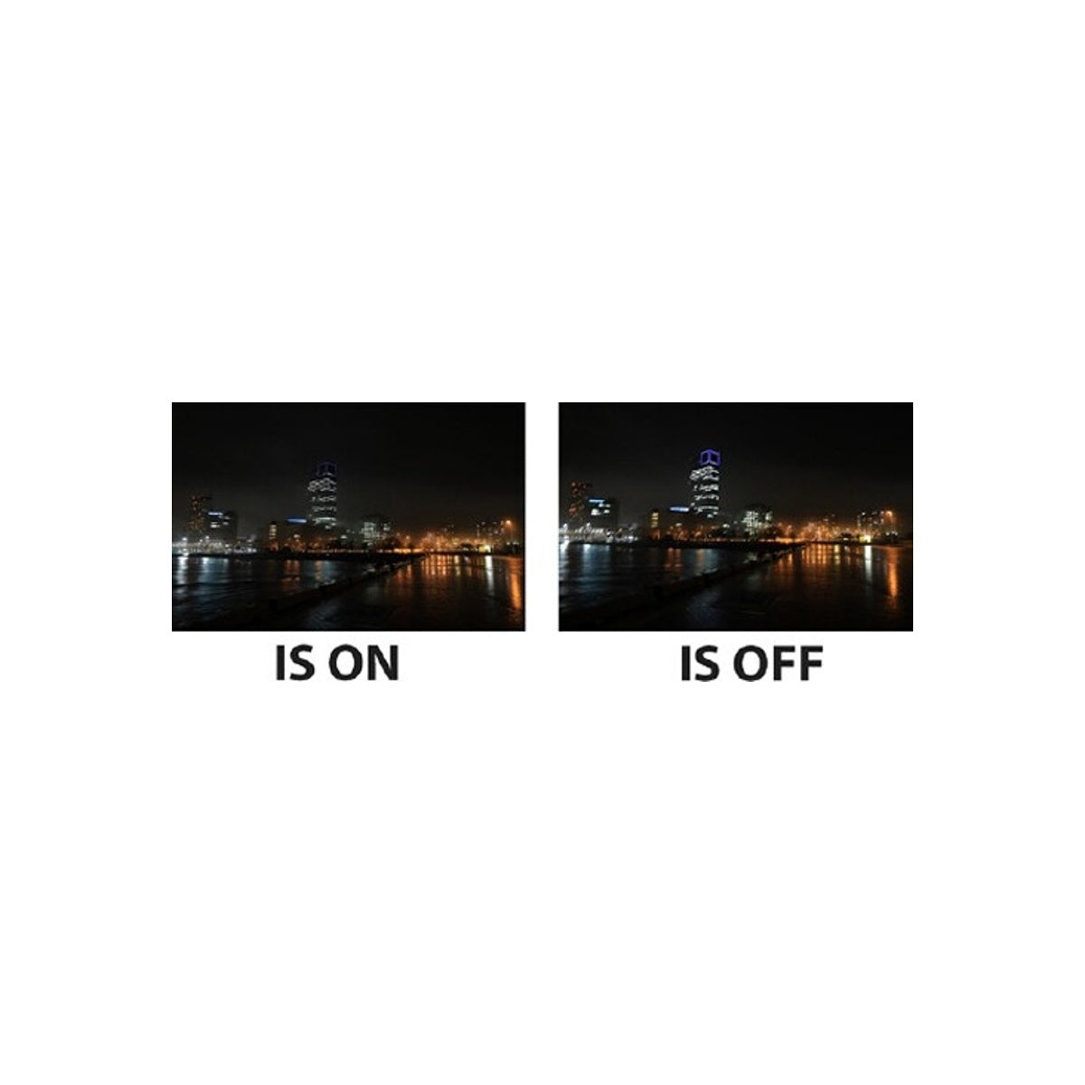 Canon RF 135mm F1.8 L IS USM