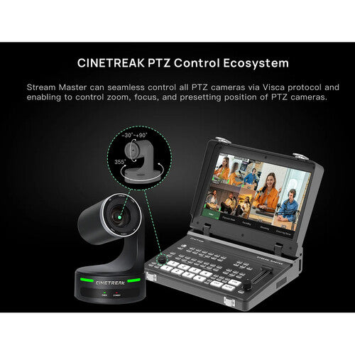 Cinetreak Stream Master SDI Multi-Channel SDI & HDMI Video Switcher