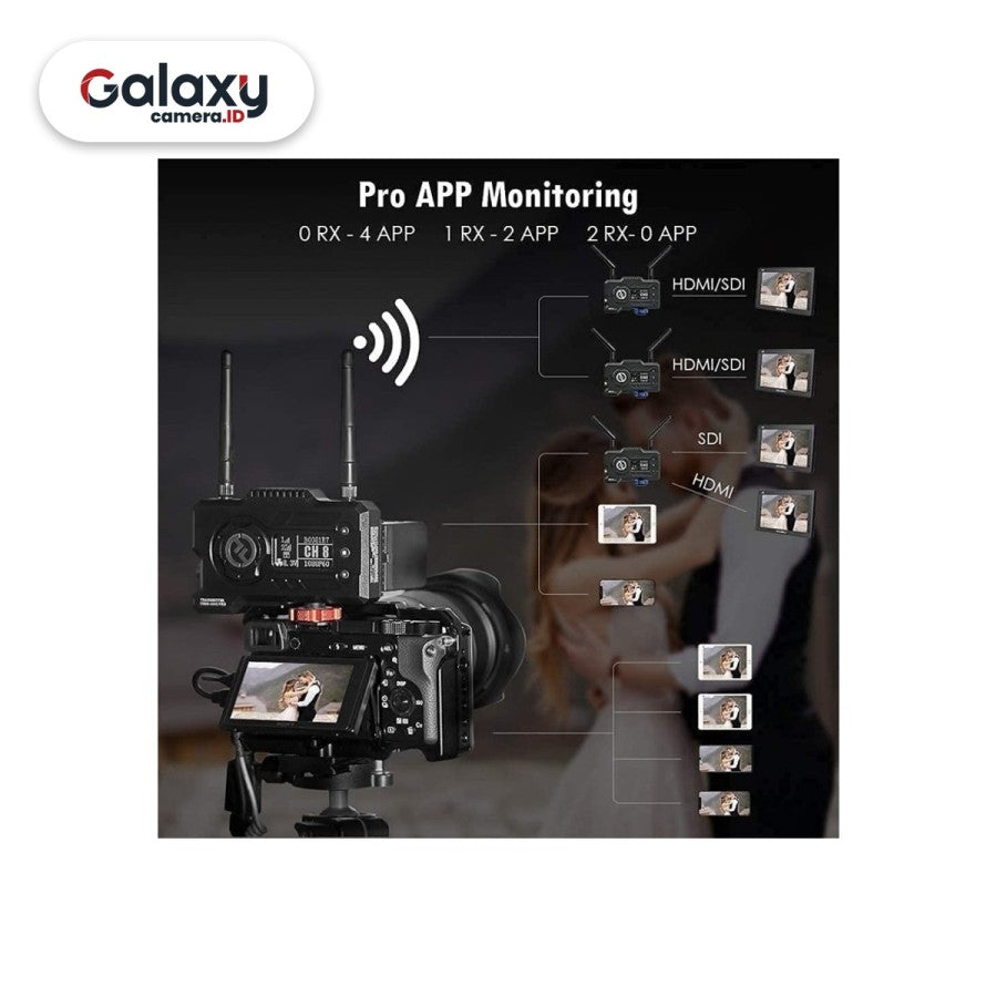 Hollyland Mars 400s Pro II SDI/HDMI Wireless Video Transmitter