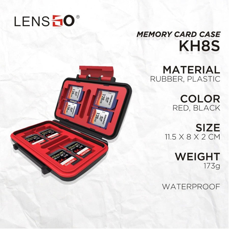 LensGo KH8S Card Case