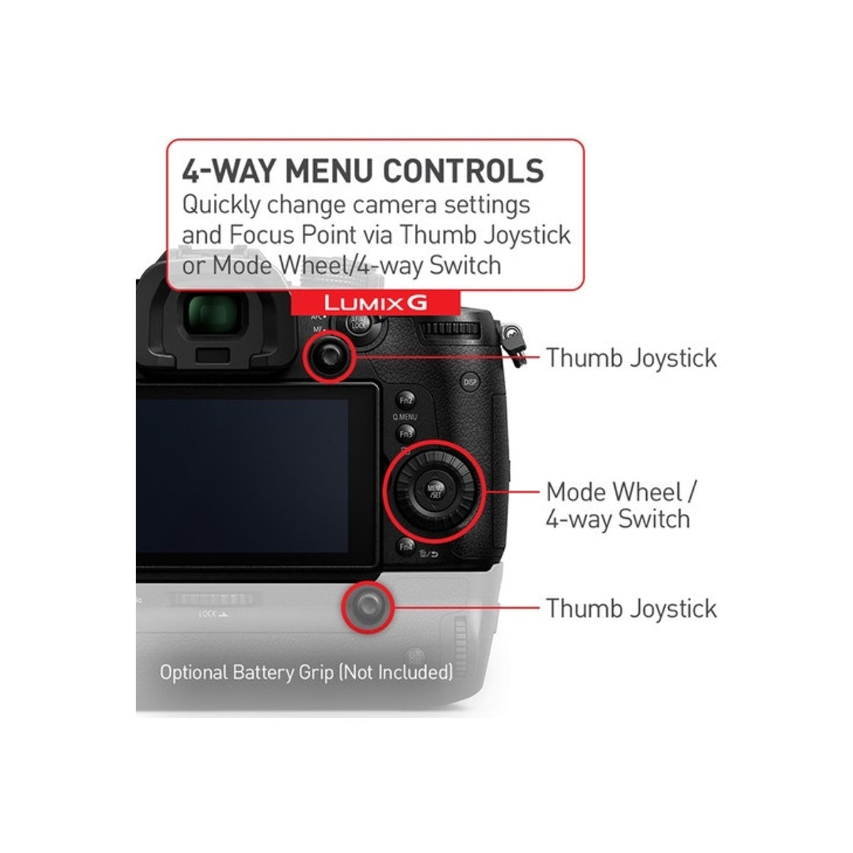Panasonic Lumix GH5S Body Only