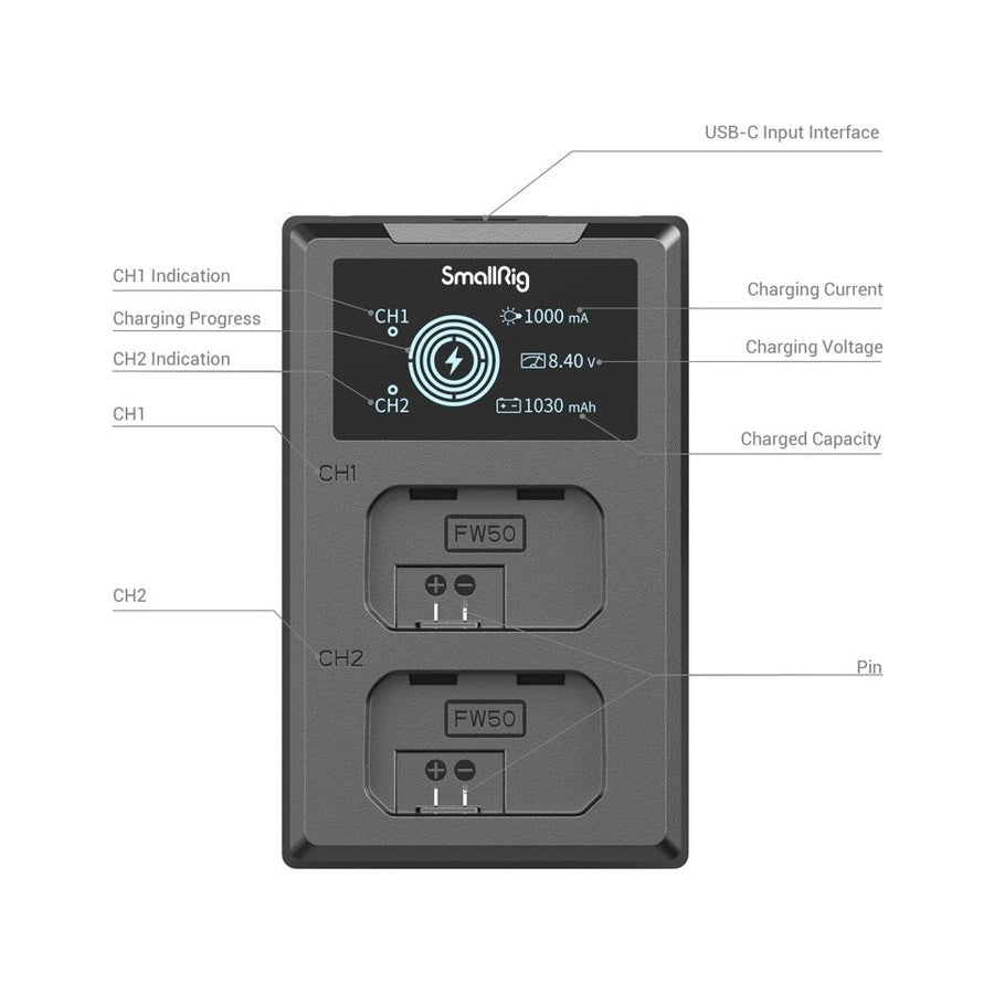 Smallrig Camera Battery and Charger Kit for Sony NP-FW50
