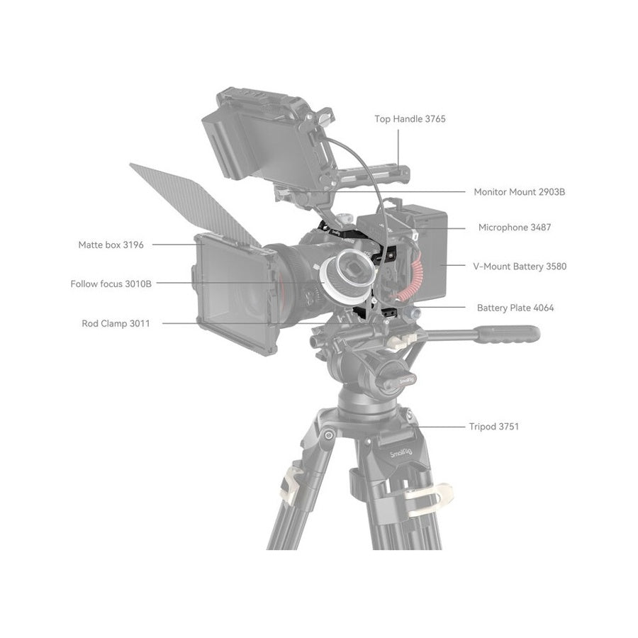 SmallRig 4212 Cage for Canon EOS R8