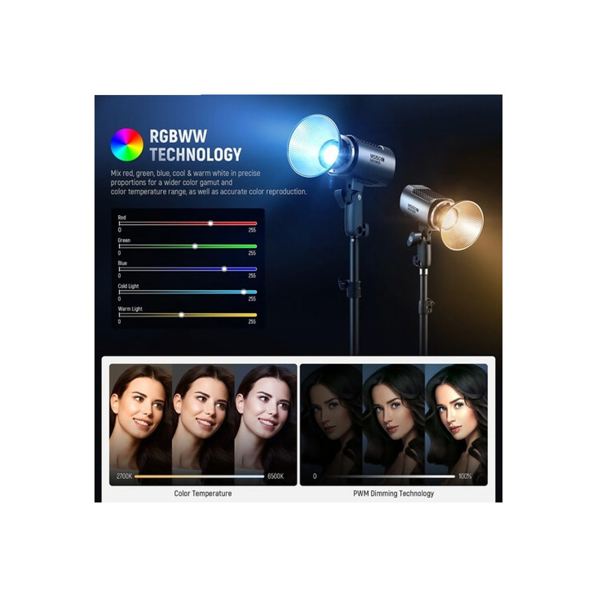 Neewer MS150C Mini RGB LED