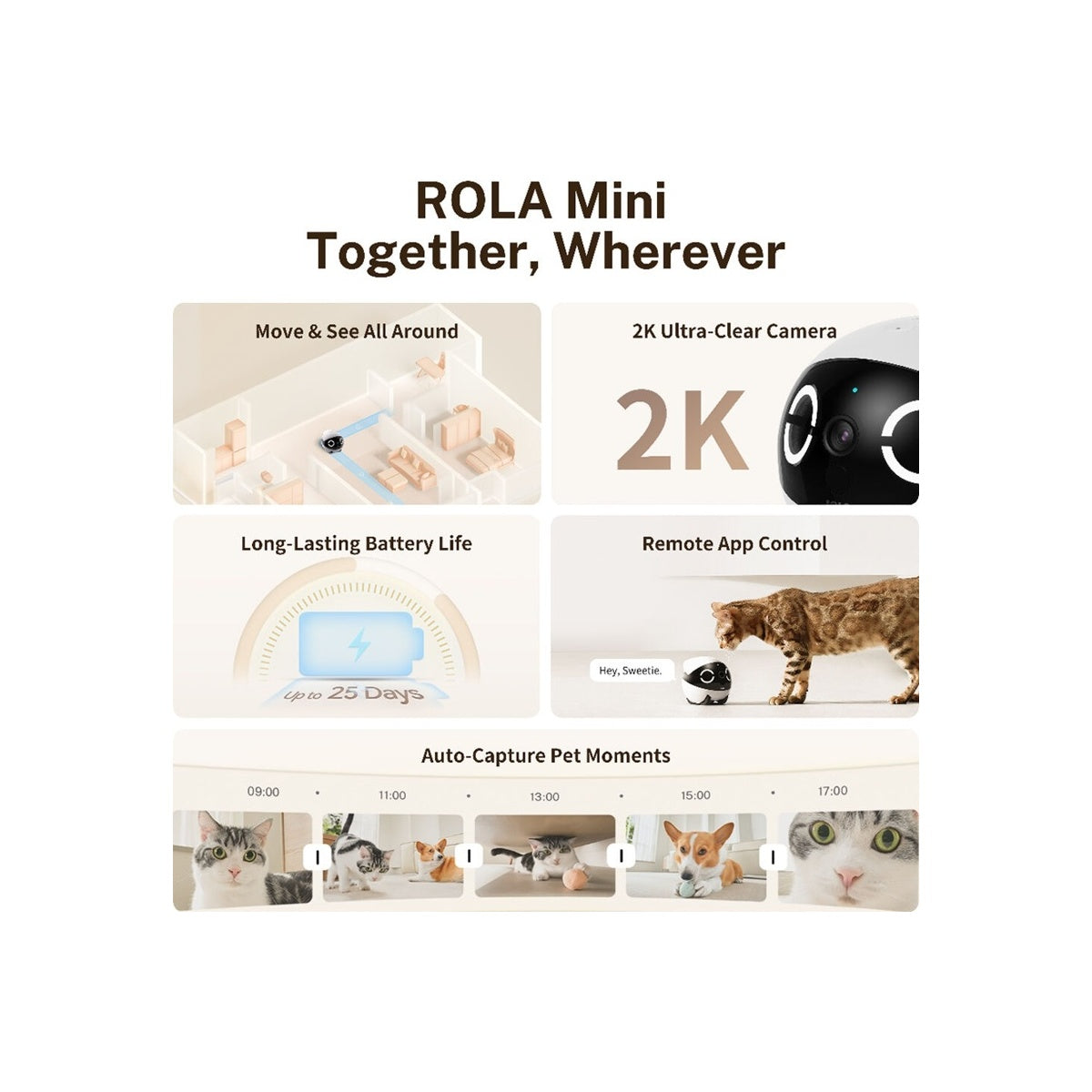 ENABOT ROLA MINI Companion Robot Smart Self-Guided Security