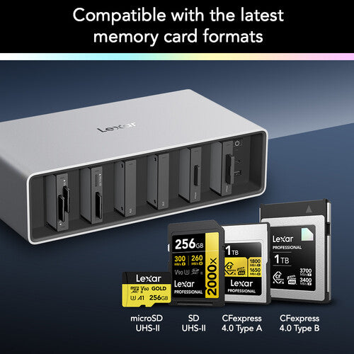 Lexar Professional Workflow Docking Station 6-Bay Portable Docking Station LPWF800N-4A1NGL