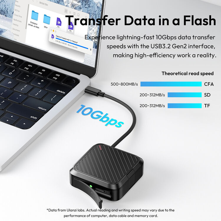Ulanzi CRC10 3-in-1 Card Reader Case
