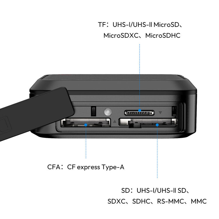 Ulanzi CRC10 3-in-1 Card Reader Case