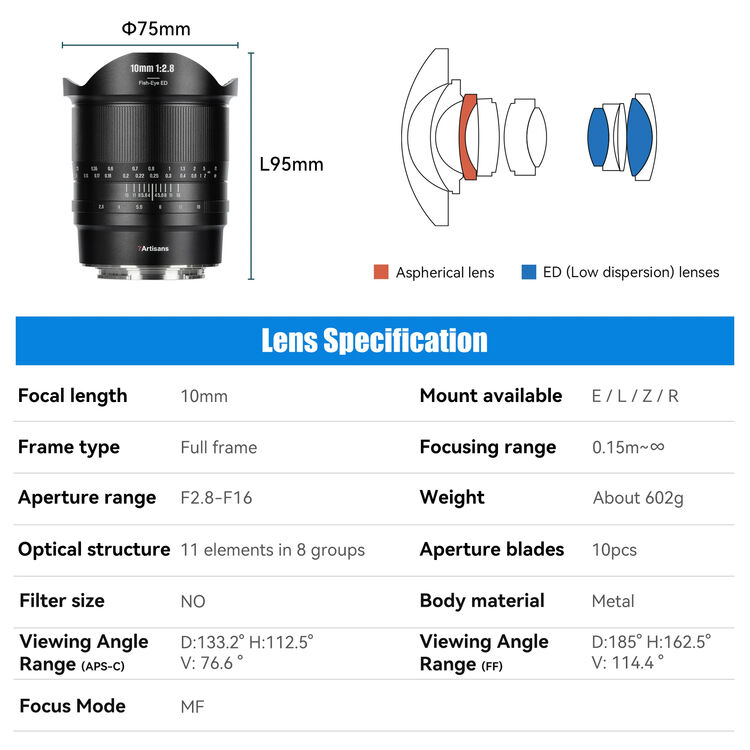 7Artisans 10mm f2.8 Mark II Fisheye Lens for Canon EOS R FullFrame 7Artisan 10 mm f/2.8