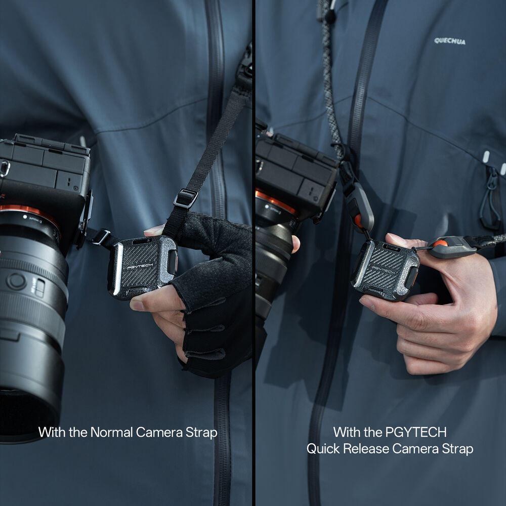 PGYTECH Shoulder Strap Quick Release Clamp & Plate for Camera