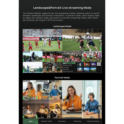 Cinetreak Stream Master SDI Multi-Channel SDI & HDMI Video Switcher