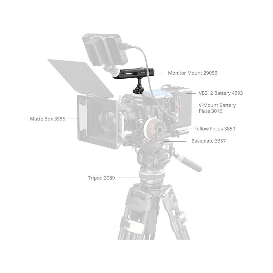 SmallRig 4152 Rotating Top Handle with NATO Clamp