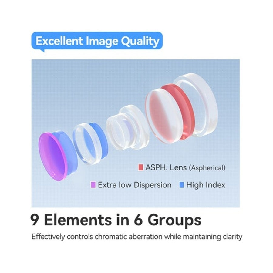 TTArtisan AF 40mm f2 for Sony E Mount FullFrame Lens