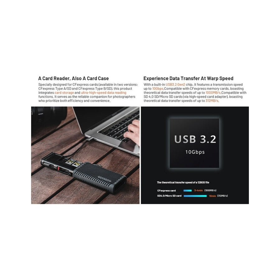 PGYTECH CFexpress CreateMate Card Reader Case Type A/SD