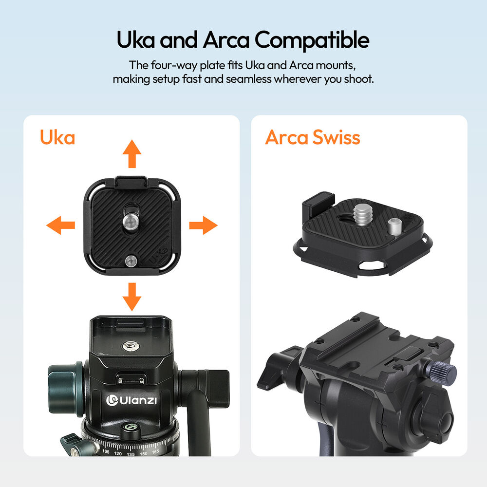 Ulanzi UKA09 UKA Anti-Twist Quick Release Plate Anti-Rotation Tripod Camera Plate System