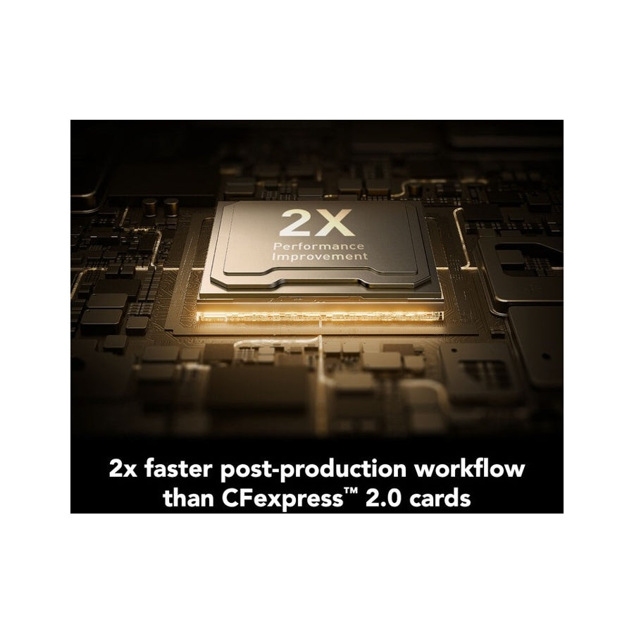 LEXAR CFEXPRESS 2TB 1800MB/s Type A 4.0 Gold CF Express