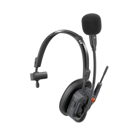 SARAMONIC WITALK9 X 3S / 5S / 9S / SMH / SRH Series Full Duplex Wireless Single Ear Headset Intercom