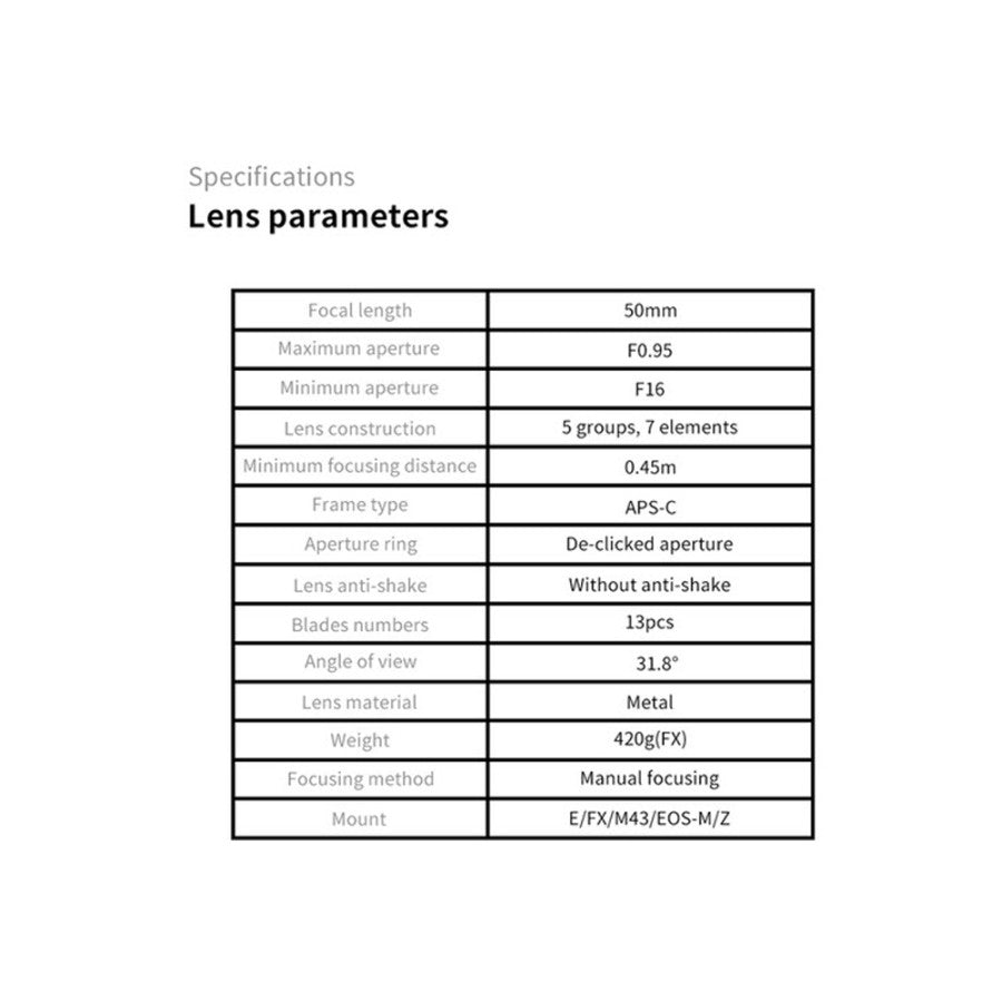 7Artisans 50mm F0.95 For Panasonic/Olympus M43 Mount