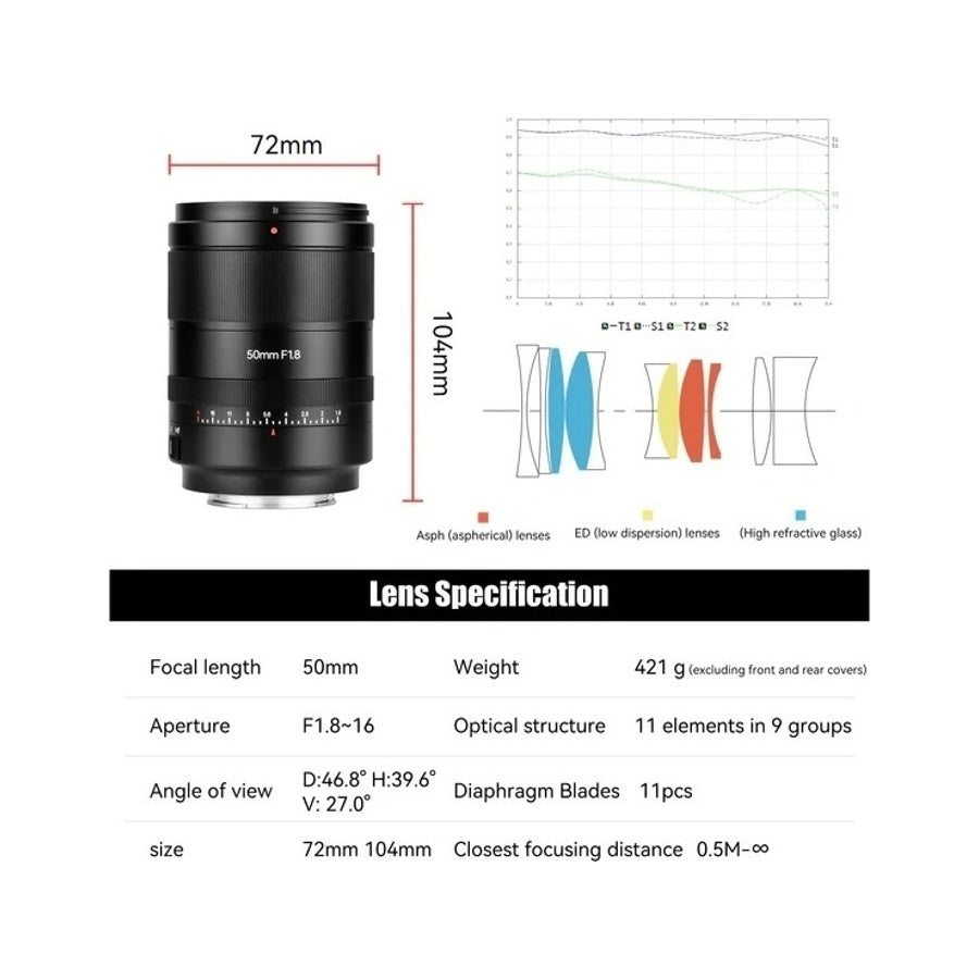 7Artisans AF 50mm f1.8 for Nikon Z Fullframe