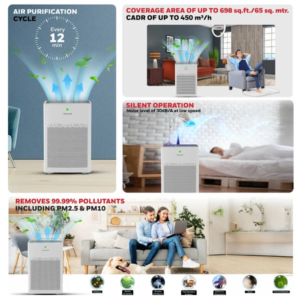 Honeywell Air Purifier P1 HEPA H13 Nano Silver Filter Udara