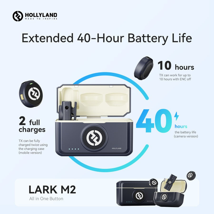 Hollyland Lark M2 USB-C Microphone Wireless