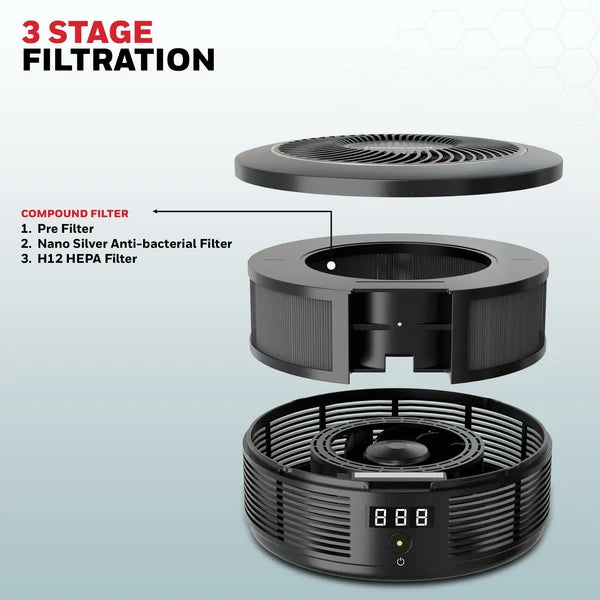 Honeywell Air Purifier Mobil Move Pure 4 HEPA H12 Anti Debu Asap