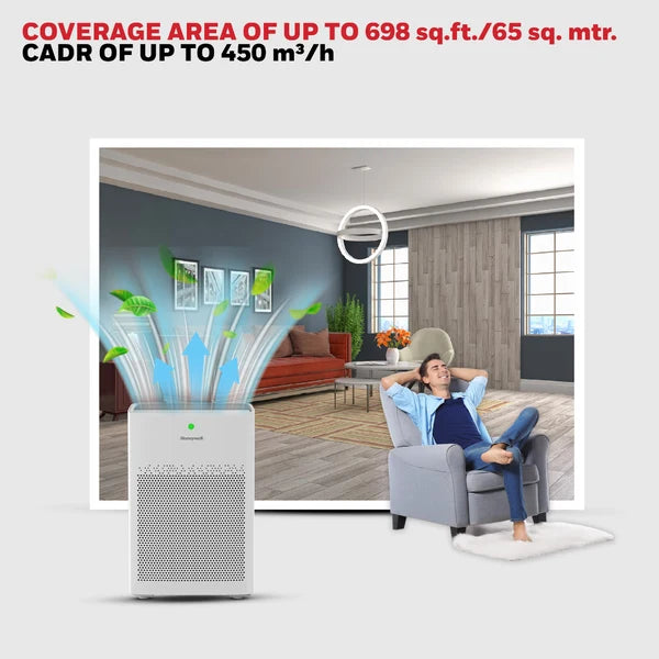 Honeywell Air Purifier P1 HEPA H13 Nano Silver Filter Udara
