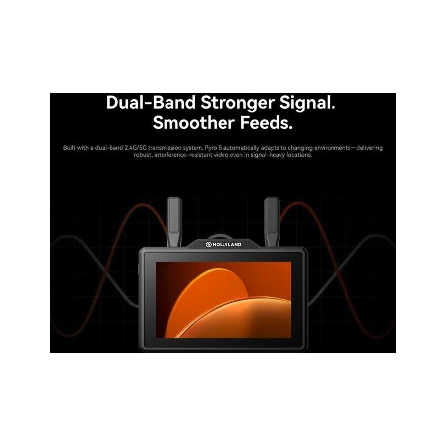 Hollyland Pyro 5 4K HDMI Wireless Video Transmitter