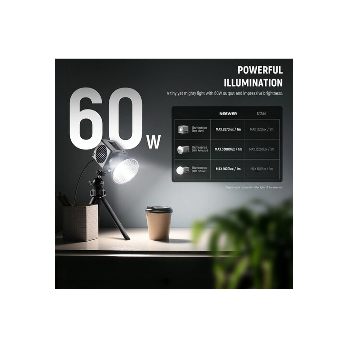 Neewer HS60B 60W Portable Mini COB LED Video Light Studio Lightning