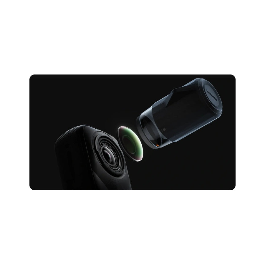 Insta360 Replacement Lens Kit For X5