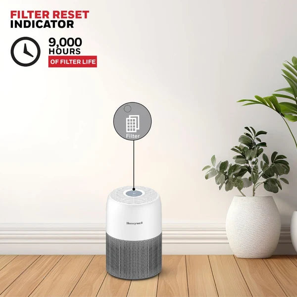 Honeywell Air Purifier V1 HEPA H13 Filter Udara Anti Debu Alergi