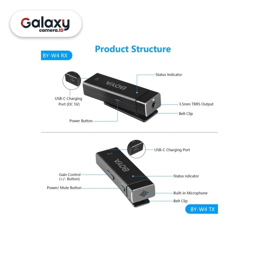 BOYA BY-W4 Ultracompact 4-Channel Wireless Microphone