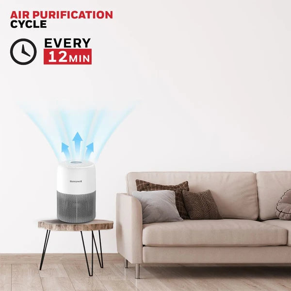 Honeywell Air Purifier V1 HEPA H13 Filter Udara Anti Debu Alergi