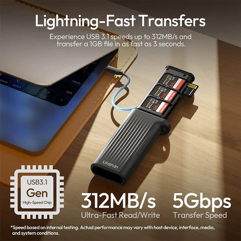 Ulanzi MCR-02 Multifunctional High-Speed Card Reader Card Reader with Memory Card Storage Box
