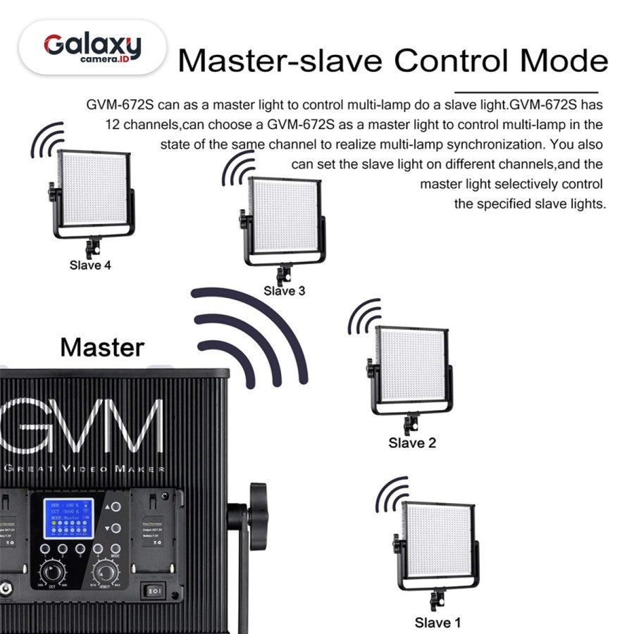 Lampu Video GVM GVM-672S-B Bi-Color LED Light Master Control