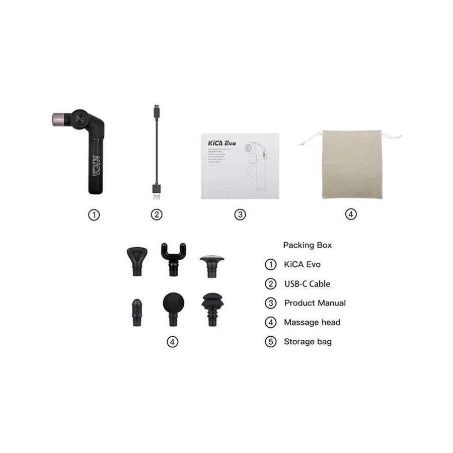Kica Evo Massage Gun