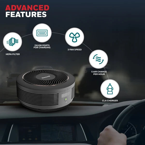 Honeywell Air Purifier Mobil Move Pure 4 HEPA H12 Anti Debu Asap