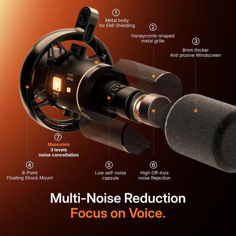 MAONO PD200W Hybrid Wireless Dynamic Microphone for Podcast Maono PD200 W Mic Studio PD200WT