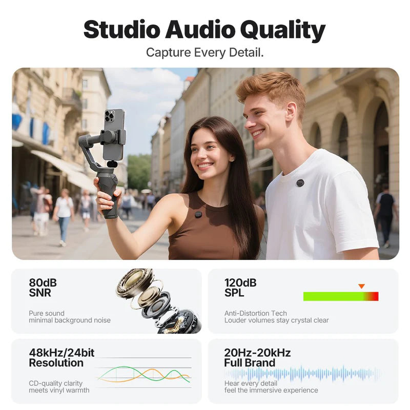 Maono Wave T5 Wireless Lavalier Top-Level Noise Cancelling Microphone