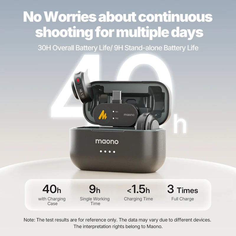 Maono Wave T5 Wireless Lavalier Top-Level Noise Cancelling Microphone