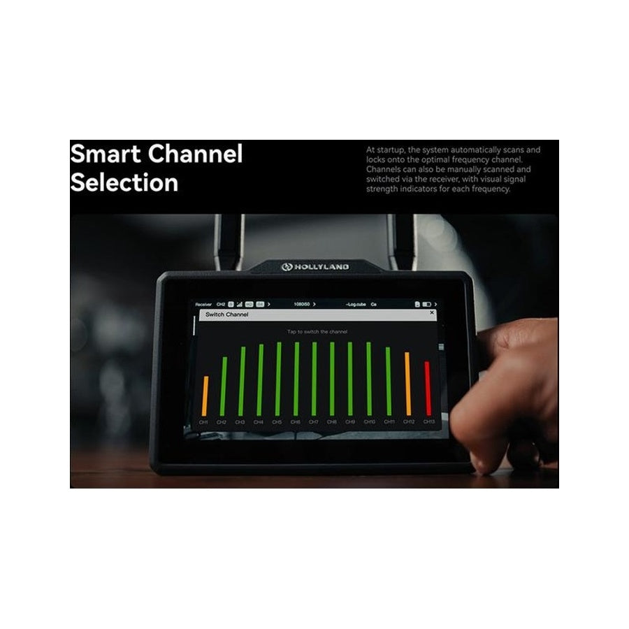 Hollyland Pyro 5 4K HDMI Wireless Video Transmitter