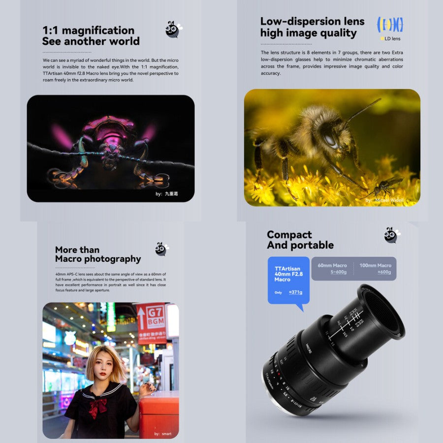 TTartisan 40mm F2.8 Macro For Nikon Z Mount