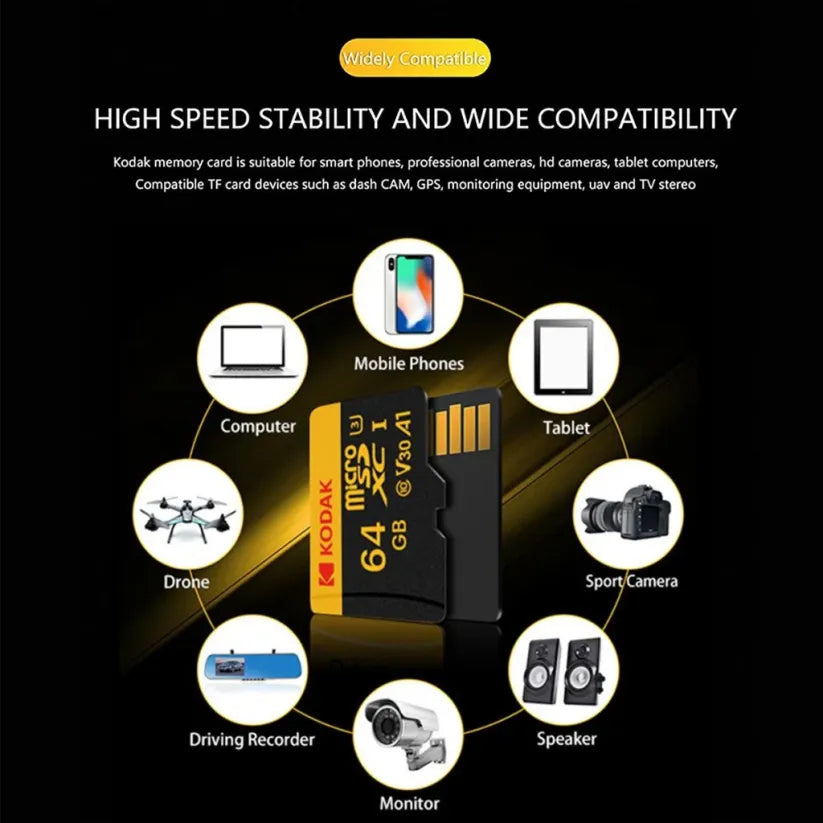 Kodak mSd U3/V30 64 Gb with adapter
