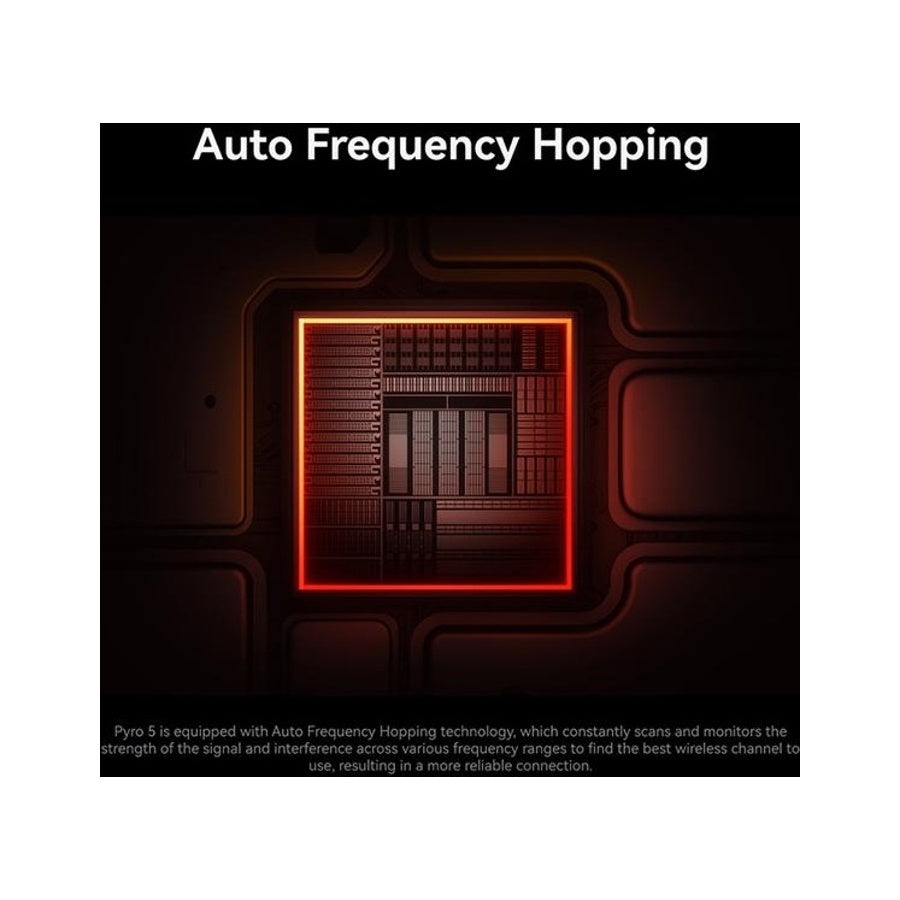 Hollyland Pyro 5 4K HDMI Wireless Video Transmitter