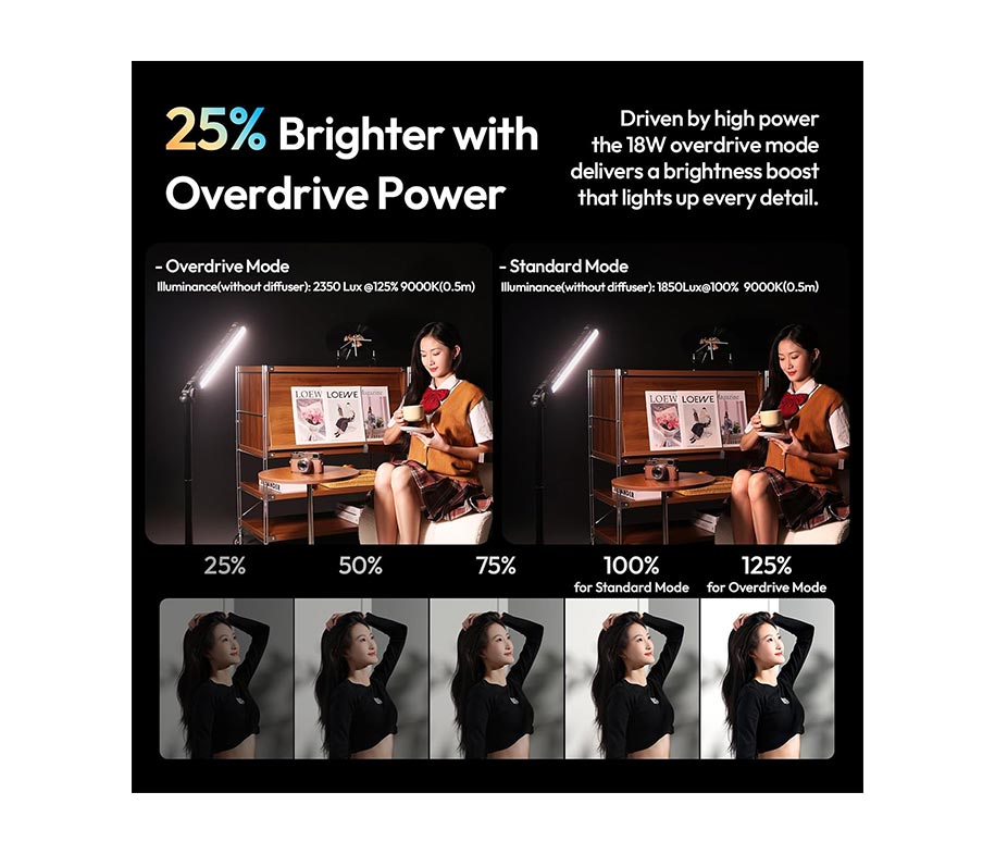 Ulanzi B15RGB 15W Tube Light RGB LED Stick Light Full Spectrum attery Rechargeable