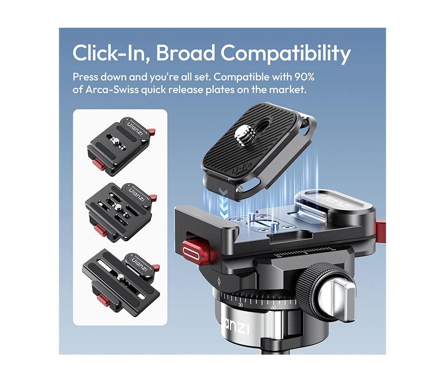 Ulanzi UKA12 UKA Pro Quick Release Kit