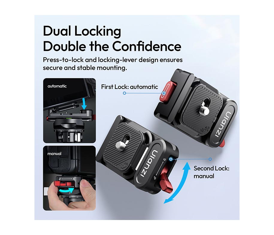 Ulanzi UKA12 UKA Pro Quick Release Kit
